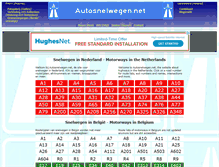 Tablet Screenshot of gallery.autosnelwegen.net